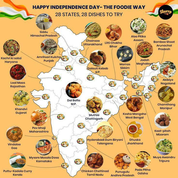 <h3>State Famous Food</h3>